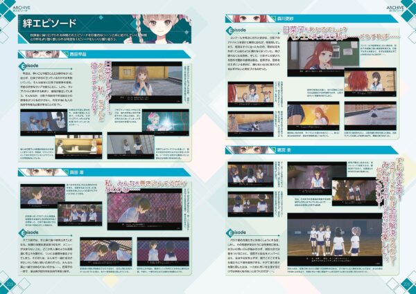 Mel Kishida - BLUE REFLECTION Visual Book - Image 5