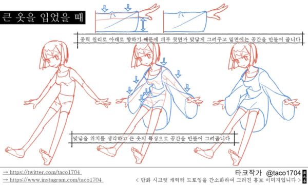 Secret Technique in Characters Drawing by Taco [KR] - Image 7