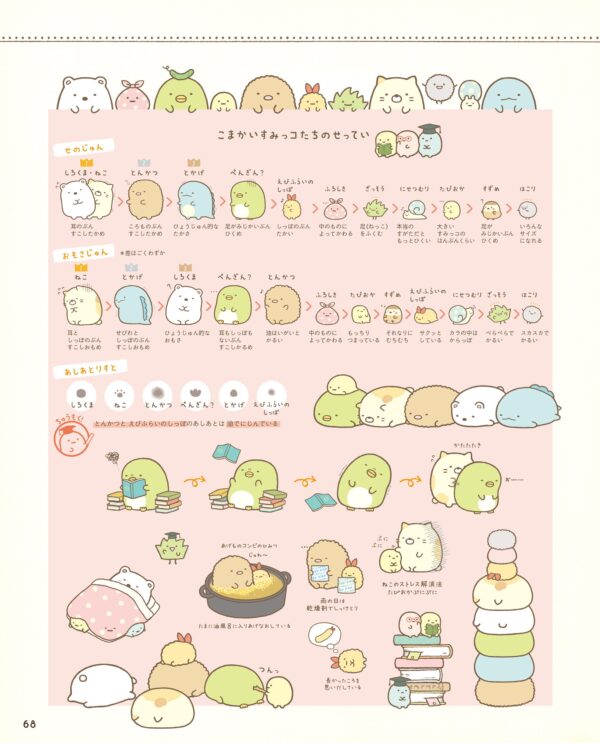 Sumikko Gurashi Official Guidebook - Image 4