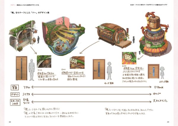 Yuri Higashimura (Tenkichi1212) Concept Artbook - How to Make World Background Design - Image 3