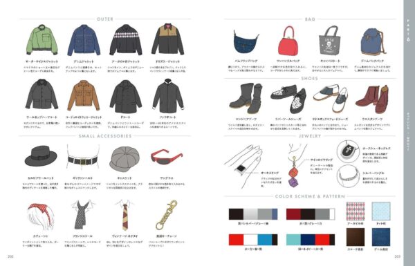 Reference Artbook Modern Fashion Encyclopedia for Illustrators by Tomowaka - Image 6