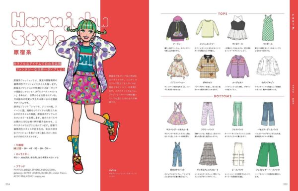 Reference Artbook Modern Fashion Encyclopedia for Illustrators by Tomowaka - Image 7
