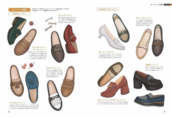 Shoe and Feet Design Collection for Illustrator - How to Draw Shoe - Image 3