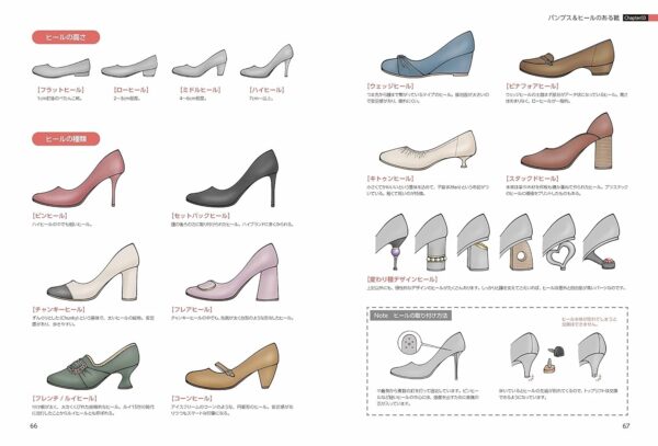 Shoe and Feet Design Collection for Illustrator - How to Draw Shoe - Image 4