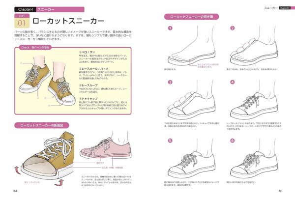 Shoe and Feet Design Collection for Illustrator - How to Draw Shoe - Image 5