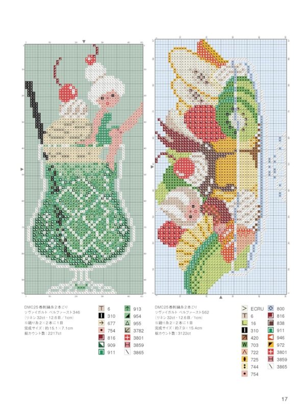 Seasons and Fairy tales Cross Stitch by Noriko Soh - Image 5